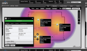 unifi - visualizacion